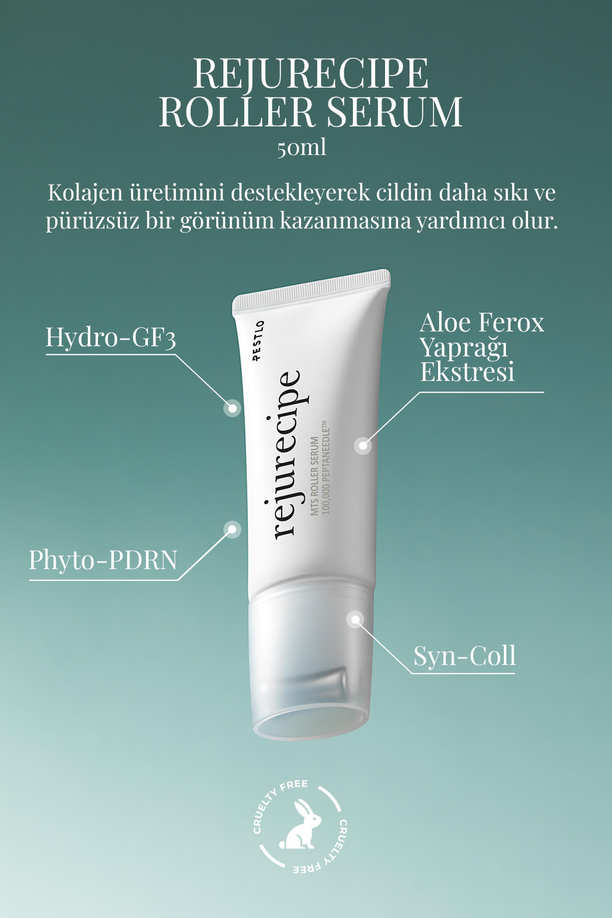 Rejurecipe MTS Roller Serum